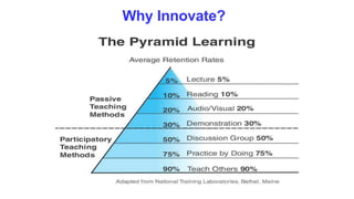 Teaching and learning process and pedagogical initiatives | PPTX