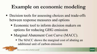 Policy information and response platform on climate change and rice in asean and its member countries project