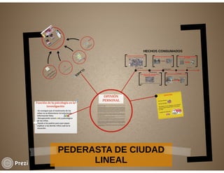 Pederasta de Ciudad Lineal. Trabajo de Psicología.