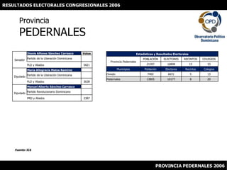 RESULTADOS ELECTORALES CONGRESIONALES 2006 ProvinciaPEDERNALES Fuente: JCE PROVINCIA PEDERNALES 2006 
