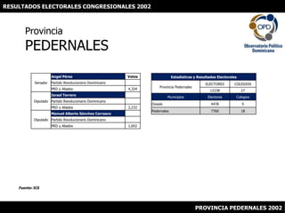 RESULTADOS ELECTORALES CONGRESIONALES 2002 ProvinciaPEDERNALES Fuente: JCE PROVINCIA PEDERNALES 2002 