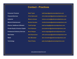 Contact - Practices

Consumer Products                  Sabit Tapan             sabit.tapan@pedersenandpartners.com

Financial Services                 Chris Dabrowski         chris.dabrowski@pedersenandpartners.com

Industrial                         Minerva Cernea          minerva.cernea@pedersenandpartners.com

Media & Entertainment              Monika Kecskes          monika.kecskes@pedersenandpartners.com

Pharma, Healthcare & Biotech       Todd Savidge            todd.savidge@pedersenandpartners.com

Private Equity & Venture Capital   Poul Pedersen           poul.pedersen@pedersenandpartners.com

Professional Advisory Services     Mona Neagoe             mona.neagoe@pedersenandpartners.com

Real Estate                        Ulrik Rasmussen         ulrik.rasmussen@pedersenandpartners.com

Retail                             Alex Monestier          alex.monestier@pedersenandpartners.com

Technology                         Peter D’Autry           peter.dautry@pedersenandpartners.com




                                        www.pedersenandpartners.com
                                        www. pedersenandpartners.
 