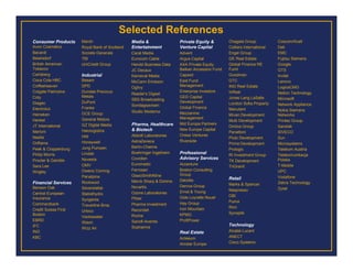 Selected References
Consumer Products     Marsh                    Media &                Private Equity &        Chagala Group            Coscom/Kcell
Avon Cosmetics        Royal Bank of Scotland   Entertainment          Venture Capital         Colliers International   Dell
Bacardi               Societe Generale         Carat Media            Advent                  Engel Group              EMC
Beiersdorf            TBI                      Eurocom Cable          Argus Capital           GE Real Estate           Fujitsu Siemens
British American      UniCredit Group          Herold Business Data   AXA Private Equity      Global Finance RE        Google
Tobacco                                        JC Decaux              Balkan Accession Fund   Fund                     GTS
Carlsberg             Industrial               Karneval Media         Capexit                 Goodman                  Invitel
Coca Cola HBC         Besam                    McCann Erickson        East Fund               GTC                      Lenovo
Coffeeheaven          DPD                      Ogilvy                 Management              ING Real Estate          LogicaCMG
Colgate Palmolive     Dundee Precious                                 Enterprise Investors    InReal                   Mellon Technology
                                               Reader's Digest
Coty                  Metals                                          GED Capital             Jones Lang LaSalle
                                               SBS Broadcasting                                                        Microsoft
Diageo                DuPont                                          Development             London Sofia Property
                                               Sondagsavisen                                                           Network Appliance
Electrolux            Franke                                          Global Finance          Manutent
                                               Studio Moderna                                                          Nokia Siemens
Heineken              GCE Group                                       Mezzanine               Mivan Development        Networks
                      General Motors                                  Management
Henkel                                                                                        Multi Development        Printec Group
                      GZ Digital Media         Pharma, Healthcare     Mid Europa Partners
JT International                                                                              Omilos Group             Sandisk
                      Helologistics            & Biotech              New Europe Capital
Merloni                                                                                       Panattoni                SIVECO
                      Hilti                    Abbott Laboratories    Oresa Ventures
Nestle                                                                                        Pluto Development        Sun
                      Honeywell                AstraZeneca            Riverside
Oriflame                                                                                      Prime Development        Microsystems
                      Jung Pumpen              Berlin-Chemie
Peek & Cloppenburg                                                                            Prologis                 Telekom Austria
Philip Morris         Lindab                   Boehringer Ingelheim   Professional            RI Investment Group      Telekomunikacja
Procter & Gamble      Novesta                  Covidien               Advisory Services                                Polska
                                                                                              TK Development
                      OMV                      Euromedic              Accenture                                        T-Mobile
Sara Lee                                                                                      TriGranit
Wrigley               Owens Corning            Ferrosan               Boston Consulting                                UPC
                                               GlaxoSmithKline        Group
                      Panalpina                                                               Retail                   Vodafone
                                               Merck Sharp & Dohme    Deloitte
Financial Services    Rockwool                                                                Marks & Spencer          Zebra Technology
Benson Oak            Severstallat             Novartis               Demos Group
                                                                                              Nespresso                Zyxel
Central European                               Ozone Laboratories     Ernst & Young
                      Statoilhydro
                                                                      Gide Loyrette Nouel     OBI
Insurance             Syngenta                 Pfizer
                                                                      Hay Group               Puma
Commerzbank           Travertine Bros.         Pharma Investment
                                                                      Iron Mountain           Rimi
Credit Suisse First   Urbico                   Recordati
Boston                                                                KPMG                    Synoptik
                      Veoliawater              Roche
EBRD                                           Sanofi-Aventis         ProfiPower
                      Wavin
IFC                                            Sopharma
                                                                                              Technology
                      Wizz Air
ING                                                                   Real Estate             Alcatel-Lucent
KBC                                                                   Acteeum                 ANECT
                                                                      Amstar Europe           Cisco Systems
 
