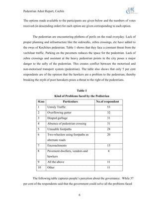 Pedestrian Audit Report | PDF