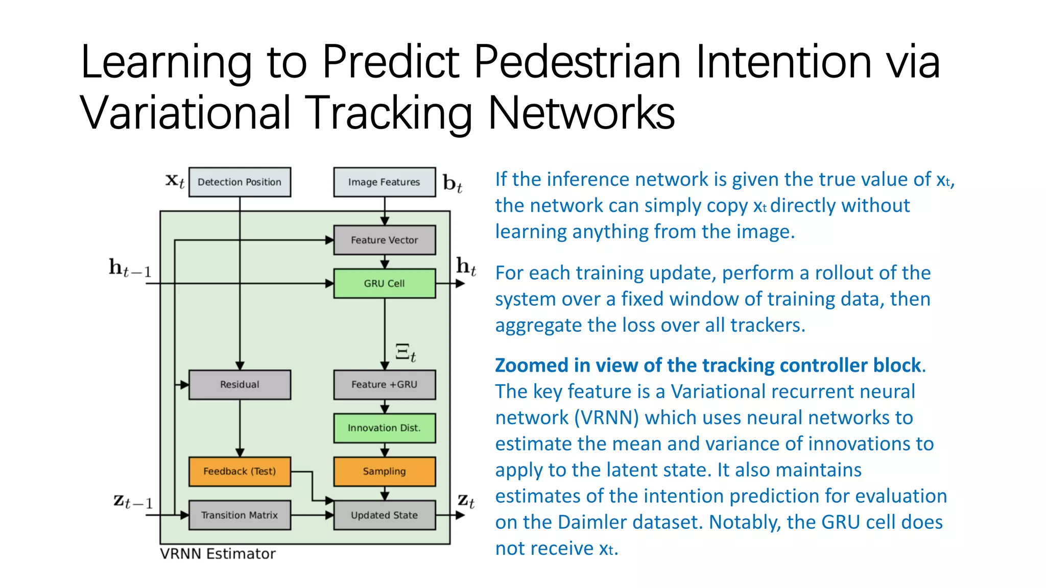 Learning to Predict Pedestrian Intention via
Variational Tracking Networks
Zoomed in view of the tracking controller block.
The key feature is a Variational recurrent neural
network (VRNN) which uses neural networks to
estimate the mean and variance of innovations to
apply to the latent state. It also maintains
estimates of the intention prediction for evaluation
on the Daimler dataset. Notably, the GRU cell does
not receive xt.
If the inference network is given the true value of xt,
the network can simply copy xt directly without
learning anything from the image.
For each training update, perform a rollout of the
system over a fixed window of training data, then
aggregate the loss over all trackers.
 