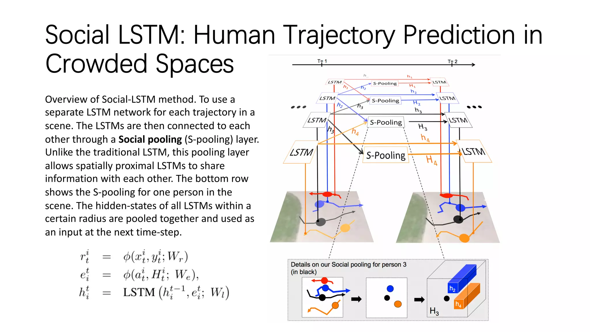 Social LSTM: Human Trajectory Prediction in
Crowded Spaces
Overview of Social-LSTM method. To use a
separate LSTM network for each trajectory in a
scene. The LSTMs are then connected to each
other through a Social pooling (S-pooling) layer.
Unlike the traditional LSTM, this pooling layer
allows spatially proximal LSTMs to share
information with each other. The bottom row
shows the S-pooling for one person in the
scene. The hidden-states of all LSTMs within a
certain radius are pooled together and used as
an input at the next time-step.
 