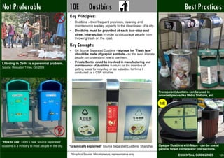 Not Preferable                                      10E               Dustbins                                                             Best Practices
                                                    Key Principles:
                                                    •      Dustbins – their frequent provision, cleaning and
                                                           maintenance are key aspects to the cleanliness of a city.
                                                    •      Dustbins must be provided at each bus-stop and
                                                           street intersection in order to discourage people from
                                                           throwing trash on the road.

                                                    Key Concepts:
                                                    •      On Source Separated Dustbins – signage for “Trash type”
                                                           should be made of graphic symbols – so that even illiterate
                                                           people can understand how to use them.
                                                    •      Private Sector could be involved in manufacturing and
Littering in Delhi is a perennial problem.
                                                           maintenance of dustbins in return for the incentive of
Source: Hindustan Times, Oct 2009
                                                           getting waste for recycling or tax subsidies for firms if
                                                           conducted as a CSR initiative.




                                                                                                                         Transparent dustbins can be used in
                                                                                                                         crowded places like Metro Stations, etc.

                                                                                                                         10E




                                            ?
“How to use” Delhi’s new ‘source separated’
dustbins is a mystery to most people in the city.   “Graphically explained” Source Separated Dustbins: Shanghai.         Opaque Dustbins with Maps - can be use at
                                                                                                                         general Street corners and Intersections.
                                                        *Graphics Source: Miscellaneous, representative only.                          ESSENTIAL GUIDELINES          105
 