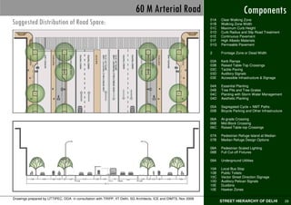 60 M Arterial Road                                         Components
Suggested Distribution of Road Space:                                                                              01A
                                                                                                                   01B
                                                                                                                         Clear Walking Zone
                                                                                                                         Walking Zone Width
                                                                                                                   01C   Maximum Curb Height
                                                                                                                   01D   Curb Radius and Slip Road Treatment
                                                                                                                   01E   Continuous Pavement
                                                                                                                   01F   High Albedo Materials
                                                                                                                   01G   Permeable Pavement

                                                                                                                   2     Frontage Zone or Dead Width

                                                                                                                   03A   Kerb Ramps
                                                                                                                   03B   Raised Table-Top Crossings
                                                                                                                   03C   Tactile Paving
                               Typical Streetscape Plan (60 M)                                                     03D   Auditory Signals
                                                                                                                   03E   Accessible Infrastructure & Signage

                                                                                                                   04A   Essential Planting
                                                                                                                   04B   Tree Pits and Tree Grates
                                                                                                                   04C   Planting with Storm Water Management
                                                                                                                   04D   Aesthetic Planting

                                                                                                                   05A   Segregated Cycle + NMT Paths
                                                                                                                   05B   Bicycle Parking and Other Infrastructure

                                                                                                                   06A   At-grade Crossing
                                                                                                                   06B   Mid-Block Crossing
                                                                                                                   06C   Raised Table-top Crossings

                                                                                                                   07A   Pedestrian Refuge Island at Median
                                                                                                                   07B   Median Refuge Design Options

                                                                                                                   08A   Pedestrian Scaled Lighting
                                                                                                                   08B   Full Cut-off Fixtures

                                                                                                                   09A   Underground Utilities

                                                                                                                   10A   Local Bus Stop
                                                                                                                   10B   Public Toilets
                                                                                                                   10C   Vector Street Direction Signage
                                                                                                                   10D   Auditory Pelican Signals
                                                                                                                   10E   Dustbins
                                                                                                                   10E   Hawker Zones

Drawings preparedGuidelines © UTTIPEC, DDA 2009
 Pedestrian Design by UTTIPEC, DDA in consultation with TRIPP, IIT Delhi, SG Architects, ICE and DIMTS, Nov 2009
                                                                                                                         STREET HIERARCHY OF DELHI                  29
 