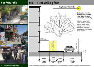 Not Preferable              01A Clear Walking Zone
                                                                                                     Key Design Standards:
                                                                                                                                                            01A

                                                                                                                                                   Obstruction Free Min.
                                                                                                                                                   Walking Zone shall be
                                                                                                                                                   1.8 M* X 2.4 M – both
                                                                                                                                                   horizontally & vertically.

                                                                                                                                                   NO utility ducts, utility
                                                                                                                                                   poles, electric, water or
                                                                                                                                                   telecom boxes, trees,
                                                                                                                                                   signage or any kind of
                                                                                                                                                   obstruction should be
                                                                                                                                                   placed within the “Walking
                                                                                                                                                   Zone” in future.




                                                                                                                                               2.4 M min.




                                                                                                                                                                    0.15
                                                                                    1.8 m
                                                                                                  ~ 1.8 M
                                                                                    min.
                                                            daeD
                                                            daeD
                                                            daeD
                                                            daeD
                                                            htd W
                                                            htd W
                                                            htdiiiiW
                                                            htd W
42   ESSENTIAL GUIDELINES   *In lower order residential streets (below 12 M) a footpath of minimum 1.2 M could be considered in exceptionalGuidelines © UTTIPEC, DDA 2009
                                                                                                                     Pedestrian Design circumstances and locational constraints.
 