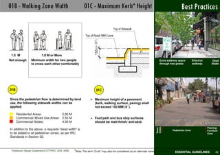 01B - Walking Zone Width                                    01C - Maximum Kerb* Height                                                       Best Practices

                                                                                    Top of Sidewalk

                                                             Top of Road/ NMV Lane




                                                                     mm (6”)
 1.5 M                    1.8 M or More                                                                                                                             Portland
Not enough       Minimum width for two people                                                                                Extra walkway space        Effective       Dead
                 to cross each other comfortably                                                                             through tree grates        walkway         Width




01B                                                                     01C

Since the pedestrian flow is determined by land                      Maximum height of a pavement
use, the following sidewalk widths can be                            (kerb, walking surface, paving) shall
applied:                                                             not exceed 150 MM (6”).

      Residential Areas:           2.00 M
      Commercial/ Mixed Use Areas: 2.50 M                            Foot path and bus stop surfaces
      Commercial Nodes:            4.00 M                            should be matt-finish/ anti-skid.                                                              New Delhi




                                                                                                                          Width
                                                                                                                                                                     Planting/




                                                                                                                          Dead
In addition to the above, a requisite “dead width” is                                                                                 Pedestrian Zone                Furniture
to be added to all pedestrian zones, as per IRC                                                                                                                      Zone
Standards in Section 02.



 Pedestrian Design Guidelines © UTTIPEC, DDA 2009   *Note: The term “Curb” may also be considered as an alternate name.                 ESSENTIAL GUIDELINES                43
 