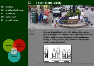 03   Universal Accessibility
03A   Kerb Ramps
03B   Raised Table-Top Crossings
03C   Tactile Paving
03D   Auditory Signals
03E   Accessible Signage


                                                                      San Francisco                  Photo Source: San Francisco Better Streets Plan



                                                    Universal Accessibility is required for all sidewalks, crossings,
                                                    parks, public spaces and amenities – for people using wheelchairs,
                                                    strollers, walkers, crutches, handcarts, bicycles, aged people,
                                                    visually or hearing impaired, and pedestrians with temporary
                                                    mobility impairment or injury.
                     Safety
       Mobility
                    & Comfort


             Integrated


              Ecology




                                         Diagram Source: Samarthyam, National Center for Accessible Environment, Research Report- Road Safety, 2008
 
