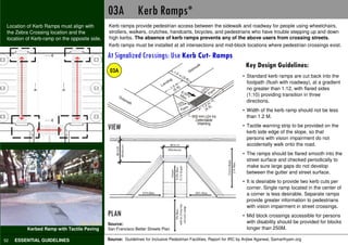 03A Kerb Ramps*
 Location of Kerb Ramps must align with        Kerb ramps provide pedestrian access between the sidewalk and roadway for people using wheelchairs,
 the Zebra Crossing location and the           strollers, walkers, crutches, handcarts, bicycles, and pedestrians who have trouble stepping up and down
 location of Kerb-ramp on the opposite side.   high kerbs. The absence of kerb ramps prevents any of the above users from crossing streets.
                                               Kerb ramps must be installed at all intersections and mid-block locations where pedestrian crossings exist.

                                               At Signalized Crossings: Use Kerb Cut- Ramps
                                                                                                                         Key Design Guidelines:
                                                03A
                                                                                                                        • Standard kerb ramps are cut back into the
                                                                                                                          footpath (flush with roadway), at a gradient
                                                                                                                          no greater than 1:12, with flared sides
                                                                                                                          (1:10) providing transition in three
                                                                                                                          directions.
                                                                                                                        • Width of the kerb ramp should not be less
                                                                                                                          than 1.2 M.

                                               VIEW                                                                     • Tactile warning strip to be provided on the
                                                                                                                          kerb side edge of the slope, so that
                                                                                                                          persons with vision impairment do not
                                                                                                                          accidentally walk onto the road.
                                                                                                                        • The ramps should be flared smooth into the
                                                                                                                          street surface and checked periodically to
                                                                                                                          make sure large gaps do not develop
                                                                                                                          between the gutter and street surface.
                                                                                                                        • It is desirable to provide two kerb cuts per
                                                                                                                          corner. Single ramp located in the center of
                                                                                                                          a corner is less desirable. Separate ramps
                                                                                                                          provide greater information to pedestrians
                                                                                                                          with vision impairment in street crossings.
                                               PLAN                                                                     • Mid block crossings accessible for persons
                                               Source:                                                                    with disability should be provided for blocks
          Kerbed Ramp with Tactile Paving      San Francisco Better Streets Plan                                          longer than 250M.
                                               *Prepared in Consultatio with Anjlee Agarwal, Samarthyam.Org
                                               Source: Guidelines for Inclusive Pedestrian Facilities, Report for IRC byPedestrian Design Samarthyam.org
                                                                                                                         Anjlee Agarwal, Guidelines © UTTIPEC, DDA 2009
52   ESSENTIAL GUIDELINES
 
