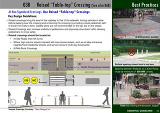 03B              Raised “Table-top” Crossing (See also 06B)                                                Best Practices
 At Non-Signalized Crossings: Use Raised “Table-top” Crossings
 Key Design Guidelines:
• Raised crossings bring the level of the roadway to that of the sidewalk, forcing vehicles to slow
  before passing over the crossing and enhancing the crossing by providing a level pedestrian path
  of travel from kerb to kerb. Cobble stone are not recommended on the top, but on the slopes.
• Raised Crossings also increase visibility of pedestrians and physically slow down traffic allowing
  pedestrians to cross safely.
• Raised crossings should be located at:
                                                                                                            Table-Top Crossing at Intersection, London
    • At Slip Roads (free left turns)
   •   Where high-volume streets intersect with low-volume streets, such as at alley entrances,
       neighborhood residential streets, and service lanes of multi-way boulevards.
   •   At Mid-Block Crossings




                                                                                                            Bollard spacing shown here is too less…
                                                                            Tactile Paving along footpath
                                                                                                            Spacing between Bollards on a Kerb Ramp
                                                                                                            must be minimum of 900 MM (3 feet).
                                                                  RAMP UP


                   03B      06C




                                                                                                                Table top crossing at Intersection, Bogotá
 Sample Drawings Courtesy:UTTIPEC, DDA 2009
 Pedestrian Design Guidelines © Oasis Designs Inc.
                                                                                                                       ESSENTIAL GUIDELINES            53
 