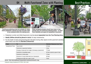04               Multi-Functional Zone with Planting                                                       Best Practices




Continuous planting zones are suitable for areas              Retail (shopping streets) should have trees in tree-
where pedestrian volumes are less and they need               guards (and not continuous planting strips) – to allow
        to be contained within the walking zone.              more flexibility and space for pedestrian movement.

      Pedestrian corridor and Utility Easements must be placed separately from the Tree Planting Zone.                    Portland
      Ideally Utilities should be placed in ducts, for easy maintenance.
      For the health of trees and preventing their disruption during utility repairs & other pavement activities,
      street trees must have the Standard Clearances:

       From                 To                                                         Standard Clearance from Tree
       Centerline of Tree   Face of kerb                                               3.5 feet
                            Pavement or pavement landing                               2 feet
                            Driveway (measured from edge of driveway at pavement)      7.5 feet
                            Centerline of streetlight poles                            20 feet (varies by type of tree)
                            Centerline of utility poles                                10 feet
                            Extension of cross street kerb at an intersection          30 feet
                            Underground utility duct, pipe or vault                    5 feet
     Source: http://www.seattle.gov/transportation/rowmanual/manual/6_4.asp

     Pedestrian Design Guidelines © UTTIPEC, DDA 2009
                                                                                                                                     ESSENTIAL GUIDELINES   61
 