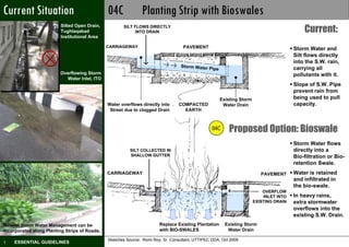 Current Situation
Not Preferable                                 04C             Planting Strip with Bioswales                                             Best Practices
                                                                                                                                              Current:
                          Silted Open Drain,          SILT FLOWS DIRECTLY
                          Tughlaqabad                      INTO DRAIN
                          Institutional Area

                                               CARRIAGEWAY                         PAVEMENT                                               Storm Water and
                                                                                                                                          Silt flows directly
                                                                                                                                          into the S.W. rain,
                                                                                  Storm Water
                                                                                                Pipe                                      carrying all
                         Overflowing Storm                                                                                                pollutants with it.
                            Water Inlet, ITO
                                                                                                                                          Slope of S.W. Pipe
                                                                                                                                          prevent rain from
                                                                                                       Existing Storm                     being used to pull
                                               Water overflows directly into     COMPACTED              Water Drain                       capacity.
                                                Street due to clogged Drain        EARTH



                                                                                                  04C      Proposed Option: Bioswale
                                                                                                                                          Storm Water flows
                                                         SILT COLLECTED IN                                                                directly into a
                                                         SHALLOW GUTTER                                                                   Bio-filtration or Bio-
                                                                                                                                          retention Swale.
                                               CARRIAGEWAY                                                                 PAVEMENT       Water is retained
                                                                                                                                          and infiltrated in
                                                                                                                                          the bio-swale.
                                                                                                                            OVERFLOW
                                                                                                                            INLET INTO    In heavy rains,
                                                                                                                        EXISTING DRAIN    extra stormwater
                                                                                                                                          overflows into the
                                                                                                                                          existing S.W. Drain.
Natural Storm Water Management can be                                   Replace Existing Plantation      Existing Storm
incorporated along Planting Strips of Roads.                            with BIO-SWALES                   Water Drain

                                               Sketches Source: Romi Roy, Sr. Consultant, UTTIPEC DDA, Oct 2009
1   ESSENTIAL GUIDELINES
 