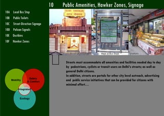 10   Public Amenities, Hawker Zones, Signage
10A    Local Bus Stop
10B    Public Toilets
10C    Street-Direction Signage
10D    Pelican Signals
10E    Dustbins
10F    Hawker Zones


                                           Sulabh Shauchalaya      Maps at Bus Stops      Hawkers



                                        Streets must accommodate all amenities and facilities needed day to day
                                        by pedestrians, cyclists or transit users on Delhi’s streets; as well as
                                        general Delhi citizens.
                                        In addition, streets are portals for other city level outreach, advertising
                    Safety
      Mobility
                   & Comfort
                                        and public service initiatives that can be provided for citizens with
                                        minimal effort…
           Integrated


             Ecology
 
