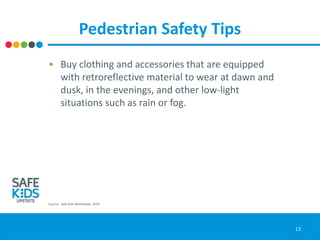 Pedestrian safety powerpoint