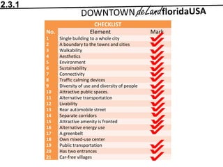 CHECKLIST
No. Element Mark
1 Single building to a whole city
2 A boundary to the towns and cities
3 Walkability
4 Aesthetics
5 Environment
6 Sustainability
7 Connectivity
8 Traffic calming devices
9 Diversity of use and diversity of people
10 Attractive public spaces.
11 Alternative transportation
12 Livability
13 Rear automobile street
14 Separate corridors
15 Attractive amenity is fronted
16 Alternative energy use
17 A greenbelt
18 Own mixed-use center
19 Public transportation
20 Has two entrances
21 Car-free villages
2.3.1
 