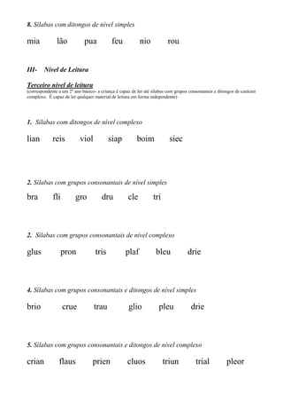 8. Sílabas com ditongos de nível simples
mia lão pua feu nio rou
III- Nível de Leitura
Terceiro nível de leitura
(correspondente a um 2º ano básico- a criança é capaz de ler até sílabas com grupos consonantais e ditongos de carácter
complexo. É capaz de ler qualquer material de leitura em forma independente)
1. Sílabas com ditongos de nível complexo
lian reis viol siap boim siec
2. Sílabas com grupos consonantais de nível simples
bra fli gro dru cle tri
2. Sílabas com grupos consonantais de nível complexo
glus pron tris plaf bleu drie
4. Sílabas com grupos consonantais e ditongos de nível simples
brio crue trau glio pleu drie
5. Sílabas com grupos consonantais e ditongos de nível complexo
crian flaus prien cluos triun trial pleor
 
