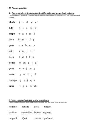 II. Erros específicos
1. Letras passíveis de serem confundidas pelo som no início da palavra
( o professor deve pronunciar cada palavra separadamente e a criança deve assinalar a letra com a qual a palavra
começa)
chado j s ch v c
fido f j v b s
tarpo c q t m d
boso b m t f p
polo s t b m p
mite s m n l b
deco f d t l n
bodio b ch p j g
gupa c r j m g
matu g m b j f
querpo g s j q c
ruba l j r m ch
2.Letras confundíveis por grafia semelhante
( dizer à criança que estas palavras não significam nada, mas para tentar lê-las tal como são)
nomino honado deste alhedo
rechido chaquilho laqueta sagueso
quiguifi ifjuti vouate quelamo
 
