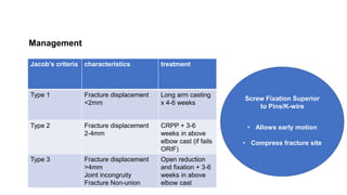 pediatric fracture around elbow.pptx