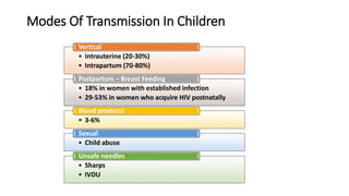 Ivdu Infections Pediatric HIV Infection | PPTX