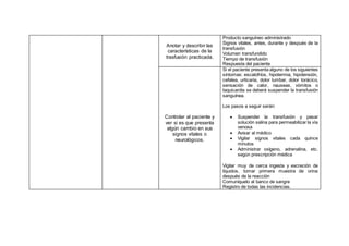 Anotar y describir las
características de la
trasfusión practicada.
Producto sanguíneo administrado
Signos vitales, antes, durante y después de la
transfusión
Volumen transfundido
Tiempo de transfusión
Respuesta del paciente
Controlar al paciente y
ver si es que presenta
algún cambio en sus
signos vitales o
neurológicos.
Si el paciente presenta alguno de los siguientes
síntomas: escalofríos, hipotermia, hipotensión,
cefalea, urticaria, dolor lumbar, dolor torácico,
sensación de calor, nauseas, vómitos o
taquicardia se deberá suspender la transfusión
sanguínea.
Los pasos a seguir serán:
 Suspender la transfusión y pasar
solución salina para permeabilizar la vía
venosa
 Avisar al médico
 Vigilar signos vitales cada quince
minutos
 Administrar oxígeno, adrenalina, etc.
según prescripción médica
Vigilar muy de cerca ingesta y excreción de
líquidos, tomar primera muestra de orina
después de la reacción
Comuníquelo al banco de sangre
Registro de todas las incidencias.
 
