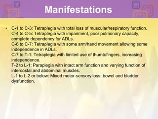 Manifestations C-1 to C-3: Tetraplegia with total loss of muscular/respiratory function.C-4 to C-5: Tetraplegia with impairment, poor pulmonary capacity, complete dependency for ADLs.C-6 to C-7: Tetraplegia with some arm/hand movement allowing some independence in ADLs.C-7 to T-1: Tetraplegia with limited use of thumb/fingers, increasing independence.T-2 to L-1: Paraplegia with intact arm function and varying function of intercostal and abdominal muscles.L-1 to L-2 or below: Mixed motor-sensory loss; bowel and bladder dysfunction.