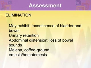 Assessment ELIMINATIONMay exhibit: Incontinence of bladder and bowelUrinary retentionAbdominal distension; loss of bowel soundsMelena, coffee-ground emesis/hematemesis