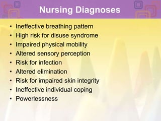 Nursing DiagnosesIneffective breathing pattern High risk for disuse syndromeImpaired physical mobility Altered sensory perceptionRisk for infection Altered eliminationRisk for impaired skin integrity Ineffective individual copingPowerlessness