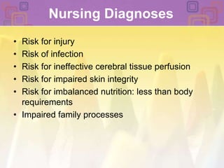 Nursing Diagnoses Risk for injury Risk of infection Risk for ineffective cerebral tissue perfusionRisk for impaired skin integrity Risk for imbalanced nutrition: less than body requirements Impaired family processes 
