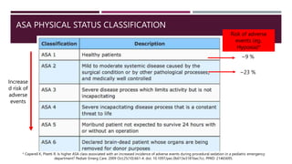 pediaric PSA | PPTX