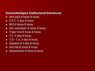 Inmunobiológico Institucional Extramural
 Anti polio 8 horas 8 horas
 D.P.T. 5 días 8 horas
 BCG 8 horas 8 horas
 Anti sarampión 8 horas 8 horas
 Triple Viral 8 horas 8 horas
 T.T. 5 días 8 horas
 T.D - T.d. 5 días 8 horas
 Hepatitis B 5 días 8 horas
 Anti Hib 8 horas 8 horas
 Antiamarílica 8 horas 8 horas
 