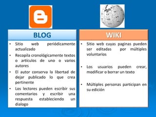 BLOG
• Sitio web periódicamente
actualizado
• Recopila cronológicamente textos
o artículos de uno o varios
autores
• El autor conserva la libertad de
dejar publicado lo que crea
pertinente
• Los lectores pueden escribir sus
comentarios y escribir una
respuesta estableciendo un
dialogo
WIKI
• Sitio web cuyas paginas pueden
ser editadas por múltiples
voluntarios
• Los usuarios pueden crear,
modificar o borrar un texto
• Múltiples personas participan en
su edición
 