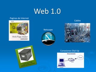 Web 1.0
Paginas de Internet
Cables
Conexiones Dial-Up
Netscape
 
