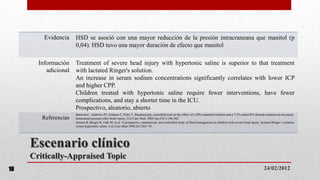 Evidencia    HSD se asoció con una mayor reducción de la presión intracraneana que manitol (p
                      0,04). HSD tuvo una mayor duración de efecto que manitol

       Información    Treatment of severe head injury with hypertonic saline is superior to that treatment
          adicional   with lactated Ringer's solution.
                      An increase in serum sodium concentrations significantly correlates with lower ICP
                      and higher CPP.
                      Children treated with hypertonic saline require fewer interventions, have fewer
                      complications, and stay a shorter time in the ICU.
                      Prospectivo, aleatorio, abierto
                      Battison C, Andrews PJ, Graham C, Petty T. Randomized, controlled trial on the effect of a 20% mannitol solution and a 7.5% saline/6% dextran solution on increased
        Referencias   intracranial pressure after brain injury. Crit Care Med. 2005 Jan;33(1):196-202
                      Simma B, Burger R, Falk M, et al. A prospective, randomized, and controlled study of fluid management in children with severe head injury: lactated Ringer’s solution
                      versus hypertonic saline. Crit Care Med 1998;26:1265–70.




     Escenario clínico
     Critically-Appraised Topic
16                                                                                                                                                                  24/02/2012
 