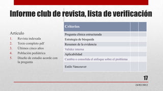 Informe club de revista, lista de verificación
                                    Criterios
Artículo                            Pregunta clínica estructurada
1.   Revista indexada               Estrategia de búsqueda
2.   Texto completo pdf             Resumen de la evidencia
3.   Últimos cinco años             Validez interna
4.   Población pediátrica           Aplicabilidad
5.   Diseño de estudio acorde con   Cambia o consolida el enfoque sobre el problema
     la pregunta
                                    Estilo Vancouver


                                                                                            17
                                                                                      24/02/2012
 