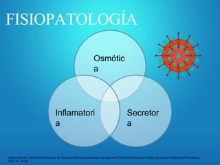 FISIOPATOLOGÍA
Osmótic
a
Secretor
a
Inflamatori
a
Galeao Brandt K, De Castro Antunes M. M. Acute diarrhea: evidence-based management. Centro de Ciencias da Saúde, Universidad Federal de Pernambuco.
2015. 91; 36-43.
 