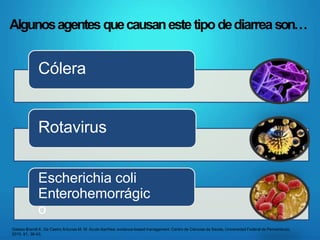 Cólera
Rotavirus
Escherichia coli
Enterohemorrágic
o
Algunosagentesquecausanestetipodediarreason…
Galeao Brandt K, De Castro Antunes M. M. Acute diarrhea: evidence-based management. Centro de Ciencias da Saúde, Universidad Federal de Pernambuco.
2015. 91; 36-43.
 
