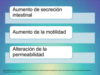 Aumento de secreción
intestinal
Aumento de la motilidad
Alteración de la
permeabilidad
Galeao Brandt K, De Castro Antunes M. M. Acute diarrhea: evidence-based management. Centro de Ciencias da Saúde, Universidad Federal de
Pernambuco. 2015. 91; 36-43.
 