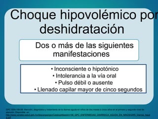 Choque hipovolémico por
deshidratación
Dos o más de las siguientes
manifestaciones
• Inconsciente o hipotónico
• Intolerancia a la vía oral
• Pulso débil o ausente
• Llenado capilar mayor de cinco segundos
GPC SSA-156-08: Atención, diagnóstico y tratamiento de la diarrea aguda en niños de dos meses a cinco años en el primero y segundo nivel de
atención. Disponible en:
http://www.cenetec.salud.gob.mx/descargas/gpc/CatalogoMaestro/156_GPC_ENFERMEDAD_DIARREICA_AGUDA_EN_NINOS/GRR_Diarrea_Agud
a.pdf
 