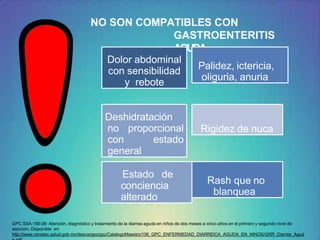 NO SON COMPATIBLES CON
GASTROENTERITIS
AGUDA…
Dolor abdominal
con sensibilidad
y rebote
Palidez, ictericia,
oliguria, anuria
Deshidratación
no proporcional
con estado
general
Rigidez de nuca
Estado de
conciencia
alterado
Rash que no
blanquea
GPC SSA-156-08: Atención, diagnóstico y tratamiento de la diarrea aguda en niños de dos meses a cinco años en el primero y segundo nivel de
atención. Disponible en:
http://www.cenetec.salud.gob.mx/descargas/gpc/CatalogoMaestro/156_GPC_ENFERMEDAD_DIARREICA_AGUDA_EN_NINOS/GRR_Diarrea_Agud
 