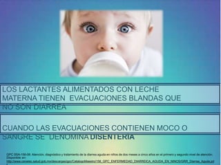 LOS LACTANTES ALIMENTADOS CON LECHE
MATERNA TIENEN EVACUACIONES BLANDAS QUE
NO SON DIARREA
CUANDO LAS EVACUACIONES CONTIENEN MOCO O
SANGRE SE DENOMINA DISENTERÍA
GPC SSA-156-08: Atención, diagnóstico y tratamiento de la diarrea aguda en niños de dos meses a cinco años en el primero y segundo nivel de atención.
Disponible en:
http://www.cenetec.salud.gob.mx/descargas/gpc/CatalogoMaestro/156_GPC_ENFERMEDAD_DIARREICA_AGUDA_EN_NINOS/GRR_Diarrea_Aguda.pd
 
