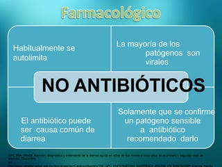 Habitualmente se
autolimita
La mayoría de los
patógenos son
virales
El antibiótico puede
ser causa común de
diarrea
un patógeno sensible
a antibiótico
recomendado darlo
NO ANTIBIÓTICOS
Solamente que se confirme
GPC SSA-156-08: Atención, diagnóstico y tratamiento de la diarrea aguda en niños de dos meses a cinco años en el primero y segundo nivel de
atención. Disponible
en:
 