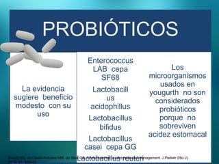 PROBIÓTICOS
La evidencia
sugiere beneficio
modesto con su
uso
Enterococcus
LAB cepa
SF68
Lactobacill
us
acidophillus
Lactobacillus
bifidus
Lactobacillus
casei cepa GG
Lactobacillus reuteri
Los
microorganismos
usados en
yougurth no son
considerados
probióticos
porque no
sobreviven
acidez estomacal
Brandt KG, de Castro Antunes MM, da Silva GA. Acute diarrhea: evidence-based management. J Pediatr (Rio J).
2015; 91: S36-43.
 