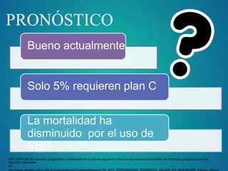 PRONÓSTICO
Bueno actualmente
Solo 5% requieren plan C
La mortalidad ha
disminuido por el uso de
VSO
GPC SSA-156-08: Atención, diagnóstico y tratamiento de la diarrea aguda en niños de dos meses a cinco años en el primero y segundo nivel de
atención. Disponible
en:
 