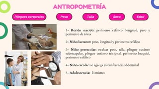 Pliegues corporales Peso Talla Sexo Edad
ANTROPOMETRÍA
ANTROPOMETRÍA
1- Recién nacido: perímetro cefálico, longitud, peso y
perímetro de tórax
2- Niño lactante: peso, longitud y perímetro cefálico
3- Niño preescolar: evaluar peso, talla, pliegue cutáneo
subescapular, pliegue cutáneo tricipital, perímetro braquial,
perímetro cefálico
4- Niño escolar: se agrega circunferencia abdominal
5- Adolescencia: lo mismo
 