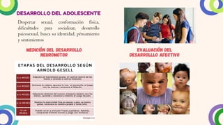 DESARROLLO DEL ADOLESCENTE
DESARROLLO DEL ADOLESCENTE
Despertar sexual, conformación física,
dificultades para socializar, desarrollo
psicosexual, busca su identidad, pénsamiento
y sentimientos
MEDICIÓN DEL DESARROLLO
MEDICIÓN DEL DESARROLLO
NEUROMOTOR
NEUROMOTOR
EVALUACIÓN DEL
EVALUACIÓN DEL
DESARROLLLO AFECTIVO
DESARROLLLO AFECTIVO
 