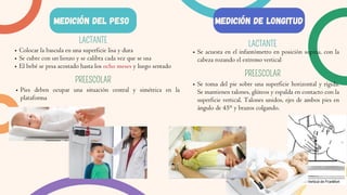 Medición del peso Medición de longitud
LACTANTE
Colocar la bascula en una superficie lisa y dura
Se cubre con un lienzo y se calibra cada vez que se usa
El bebé se pesa acostado hasta los ocho meses y luego sentado
PREESCOLAR
Pies deben ocupar una situación central y simétrica en la
plataforma
LACTANTE
Se acuesta en el infantómetro en posición supina, con la
cabeza rozando el extremo vertical
PREESCOLAR
Se toma del pie sobre una superficie horizontal y rígida.
Se mantienen talones, glúteos y espalda en contacto con la
superficie vertical. Talones unidos, ejes de ambos pies en
ángulo de 45° y brazos colgando.
 