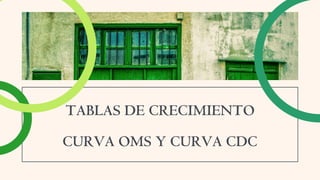 TABLAS DE CRECIMIENTO
CURVA OMS Y CURVA CDC
 